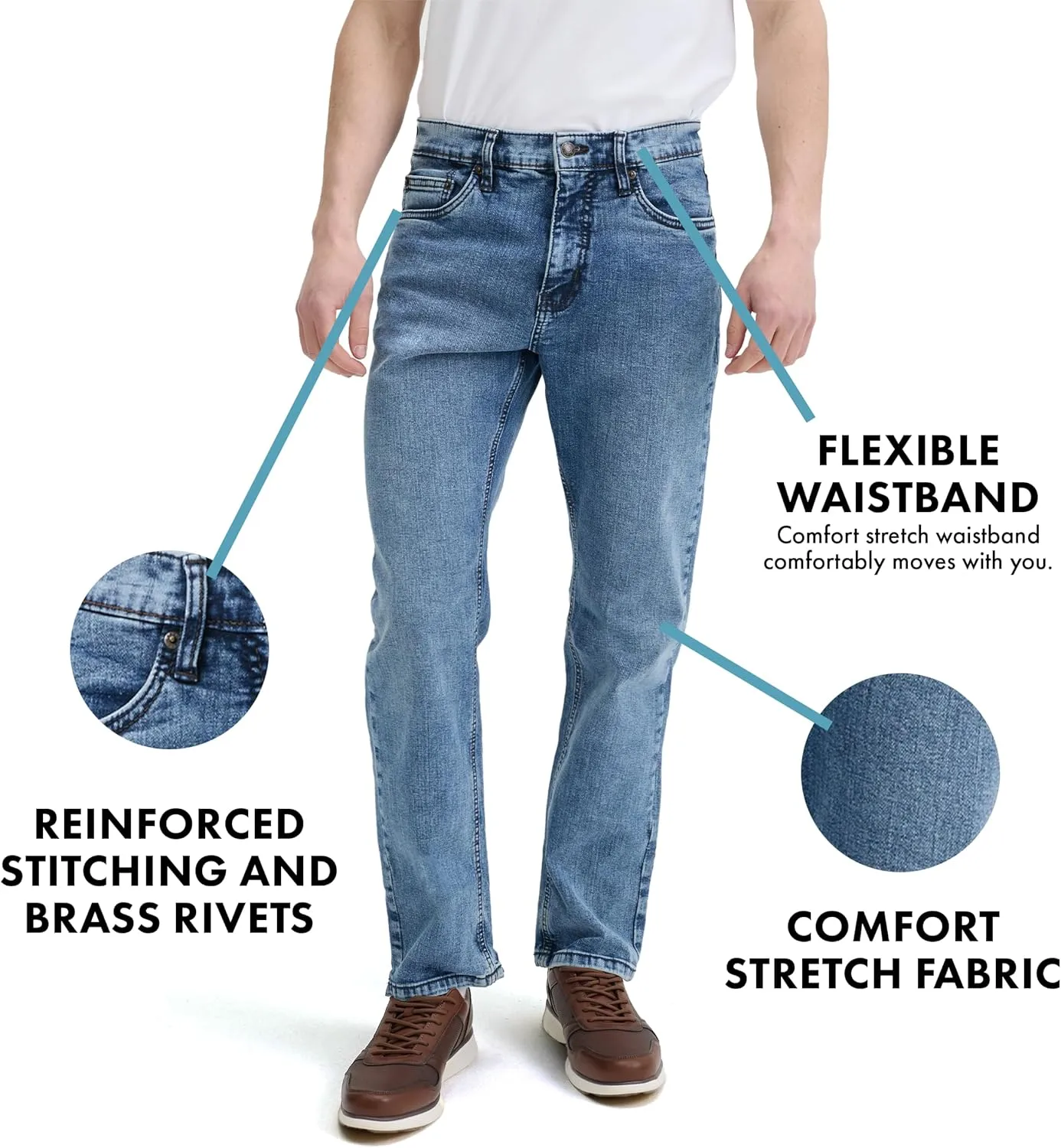 Mens Jeans Relaxed Fit  Straight Leg Stretch Jeans for Men  Ultimate Comfort Superflex Pants